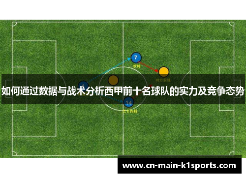 如何通过数据与战术分析西甲前十名球队的实力及竞争态势