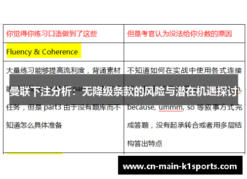 曼联下注分析：无降级条款的风险与潜在机遇探讨