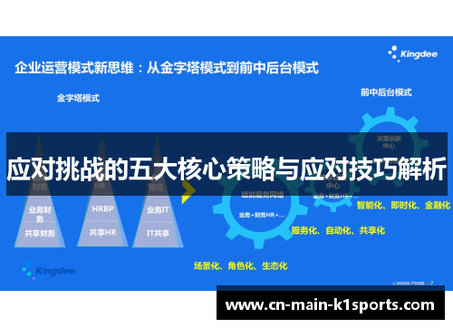 应对挑战的五大核心策略与应对技巧解析 应对挑战的五大核心策略与应对技巧解析