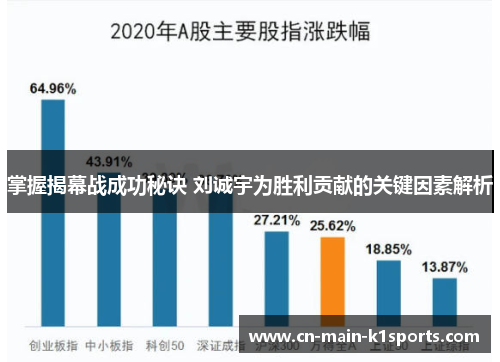 掌握揭幕战成功秘诀 刘诚宇为胜利贡献的关键因素解析