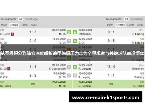 从赛程积分到阵容深度解析德甲保级压力走势全景观察与关键球队命运博弈