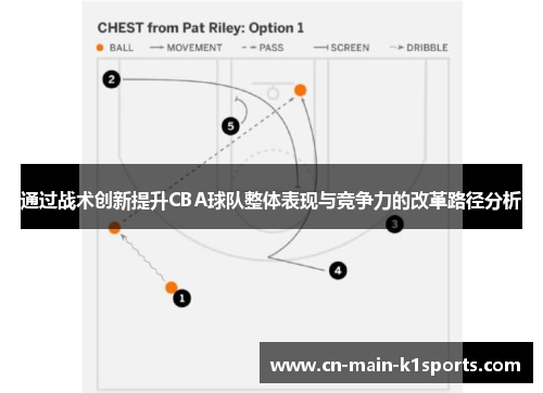 通过战术创新提升CBA球队整体表现与竞争力的改革路径分析