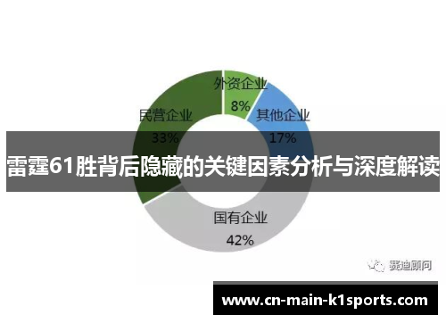 雷霆61胜背后隐藏的关键因素分析与深度解读 雷霆61胜背后隐藏的关键因素分析与深度解读